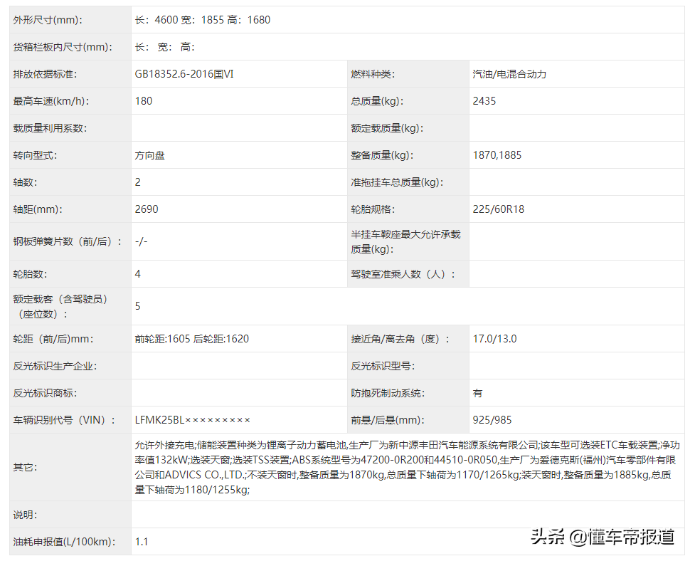 新车 | 平均油耗比皓影还低！RAV4荣放插电混动版本曝光