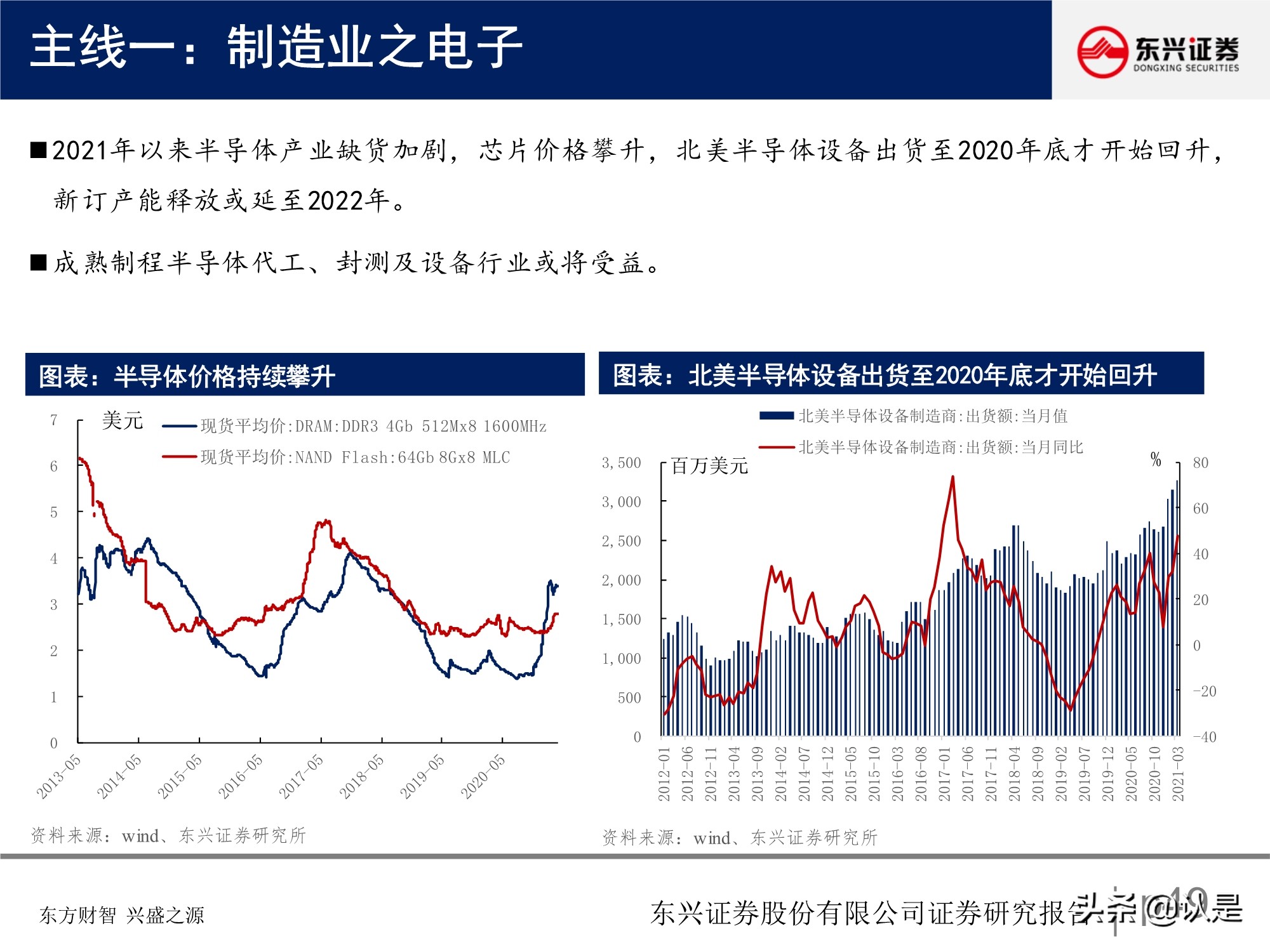 A股投資策略研究報告：關注盈利彈性，兼顧性價比