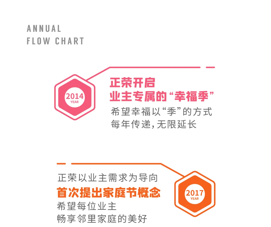 点击查看大图 点击查看大图