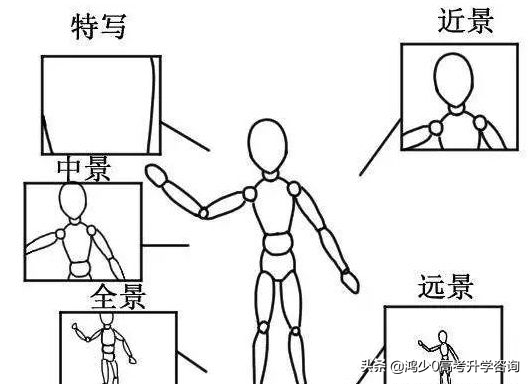 抖音短视频脚本怎么写？批量生产创意脚本6大诀窍（附实操方法）