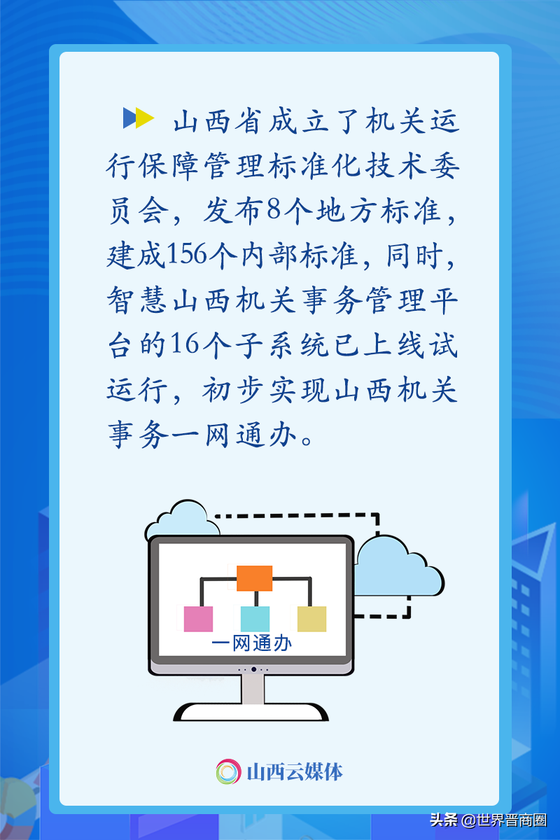 山西将组建汾东集中办公区：云集28个厅局和160个事业单位