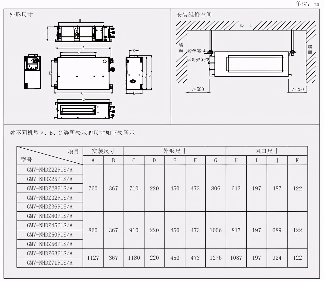 格力舒享风管式室内机安装参数