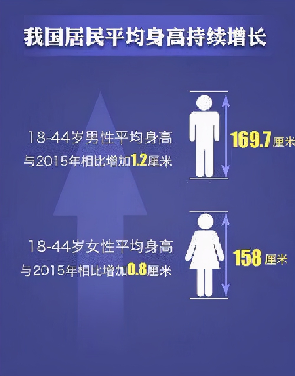 洛陽出土一把漢尺 揭開關羽 身長九尺 的身高 放現在有多高 文史怪 Mdeditor