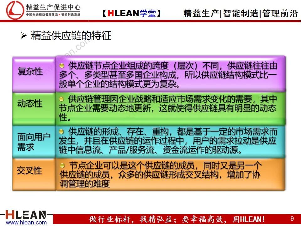 「精益学堂」精益供应链管理（上篇）