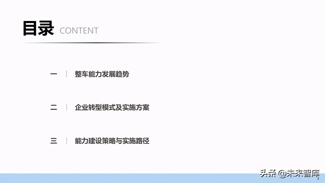 汽车企业能力建设：软件定义汽车趋势下企业能力规划研究