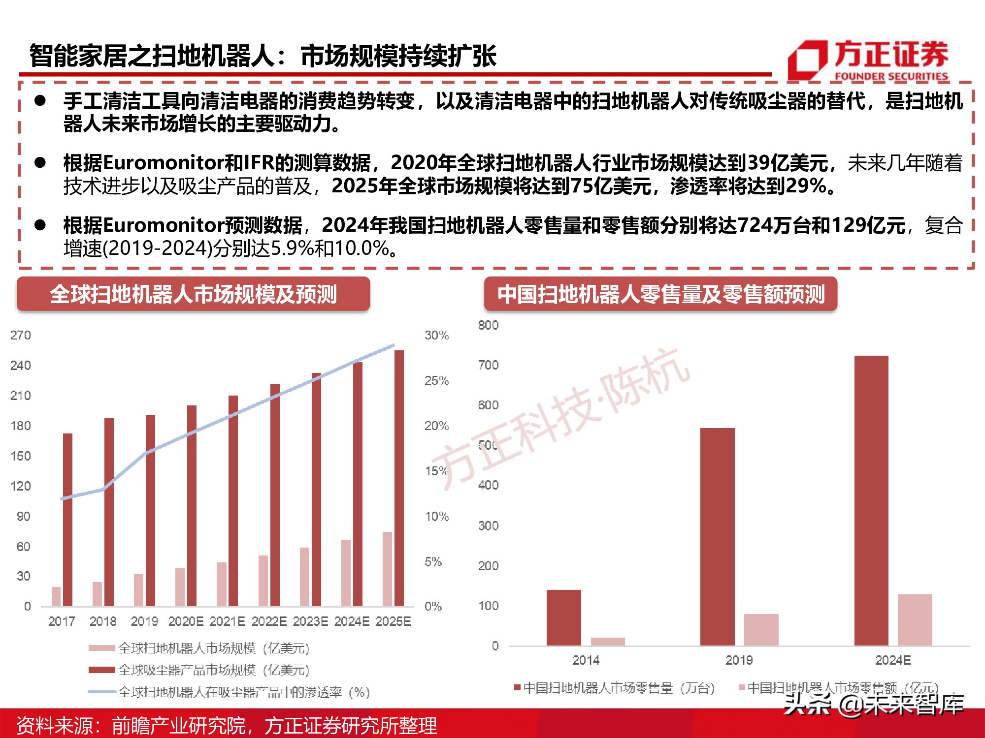 半导体行业深度报告：SoC芯片研究框架