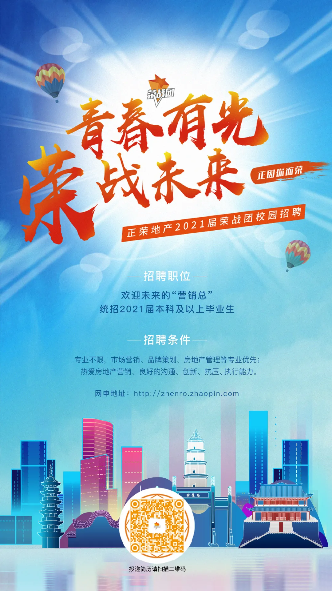 有一说一，我到底为什么做地产营销？