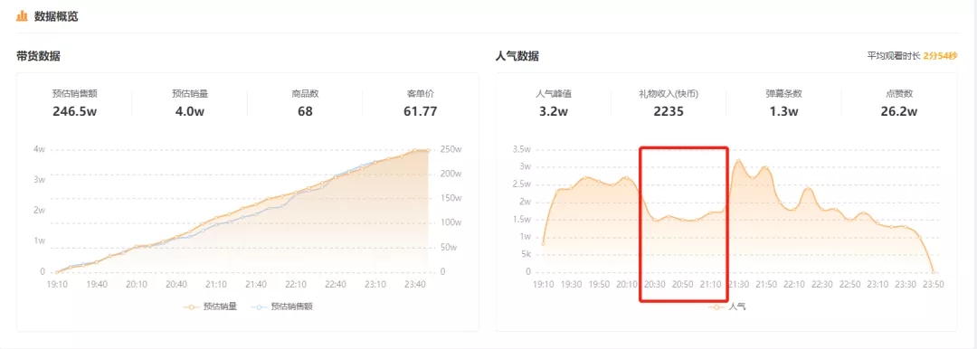 快手直播回放怎么玩？学会这些你就成功一半了