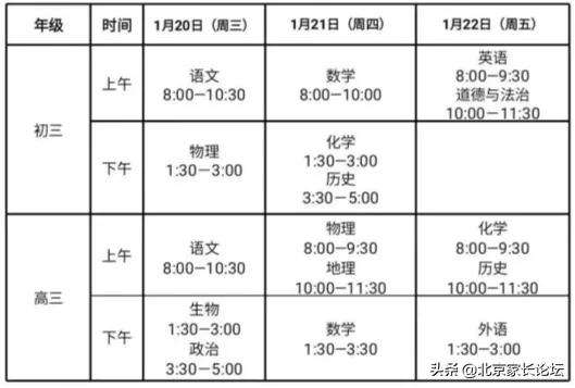 北京11區(qū)期末考試時間已確定！附考試范圍，請?zhí)崆白龊脺?zhǔn)備