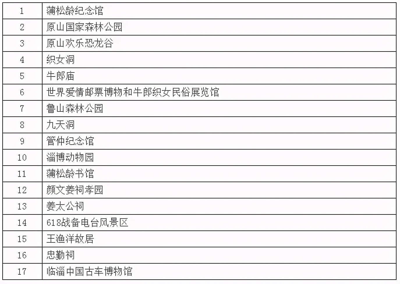 @退役軍人，優(yōu)待證有了新進(jìn)展！還有這些福利與你息息相關(guān)→