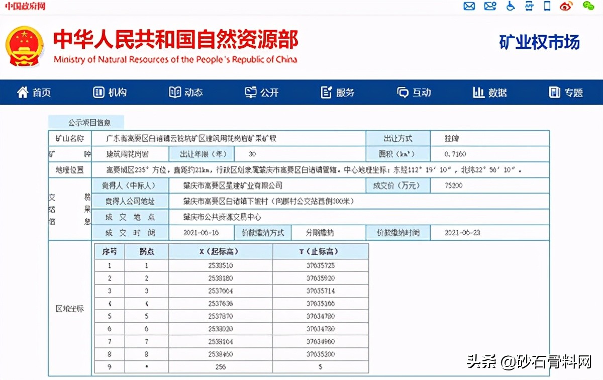 出让年限30年 广东肇庆砂石矿7.52亿元成交