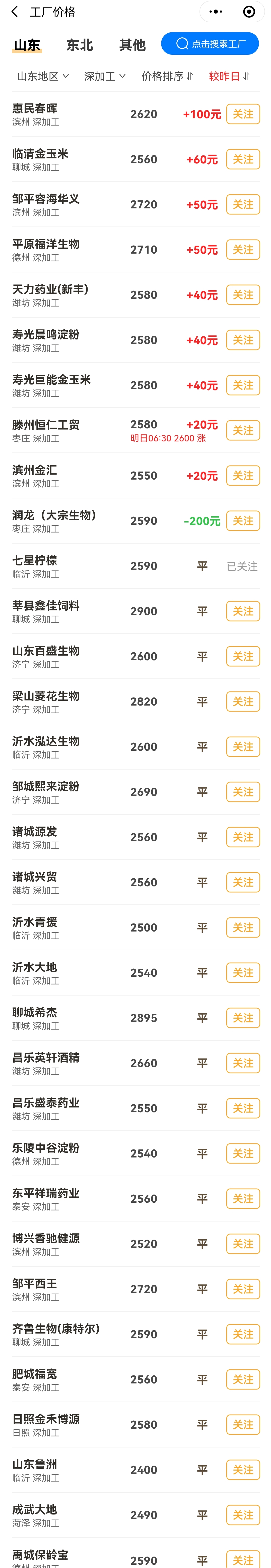 冰火两重天！9月24日，猪价南北“一片绿”，玉米价格逆势走强