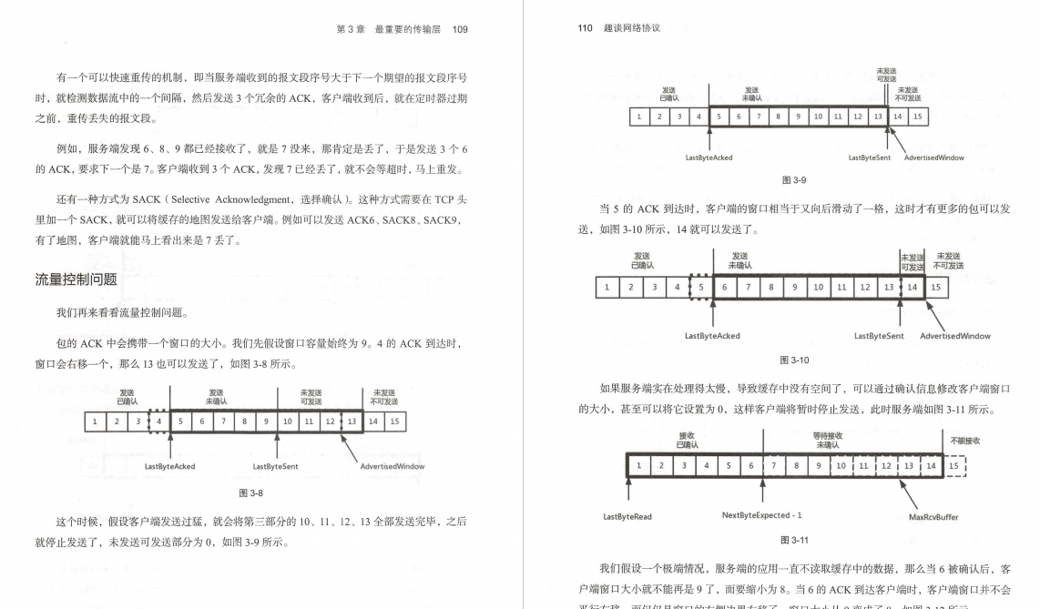 终于有华为技术官用500页笔记，把大学四年没会的网络协议讲清了