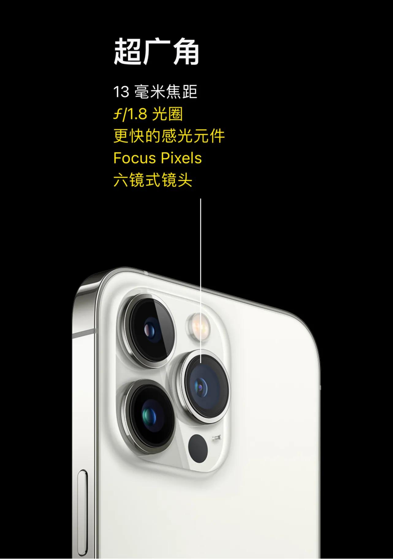 iphone13 pro，强的很