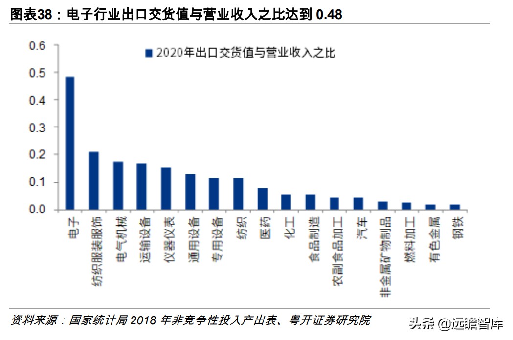 ������һ�����յڶ�������ǿ�����ҹ��ŵ����ݶӣ�������ҵ�Ϻ���