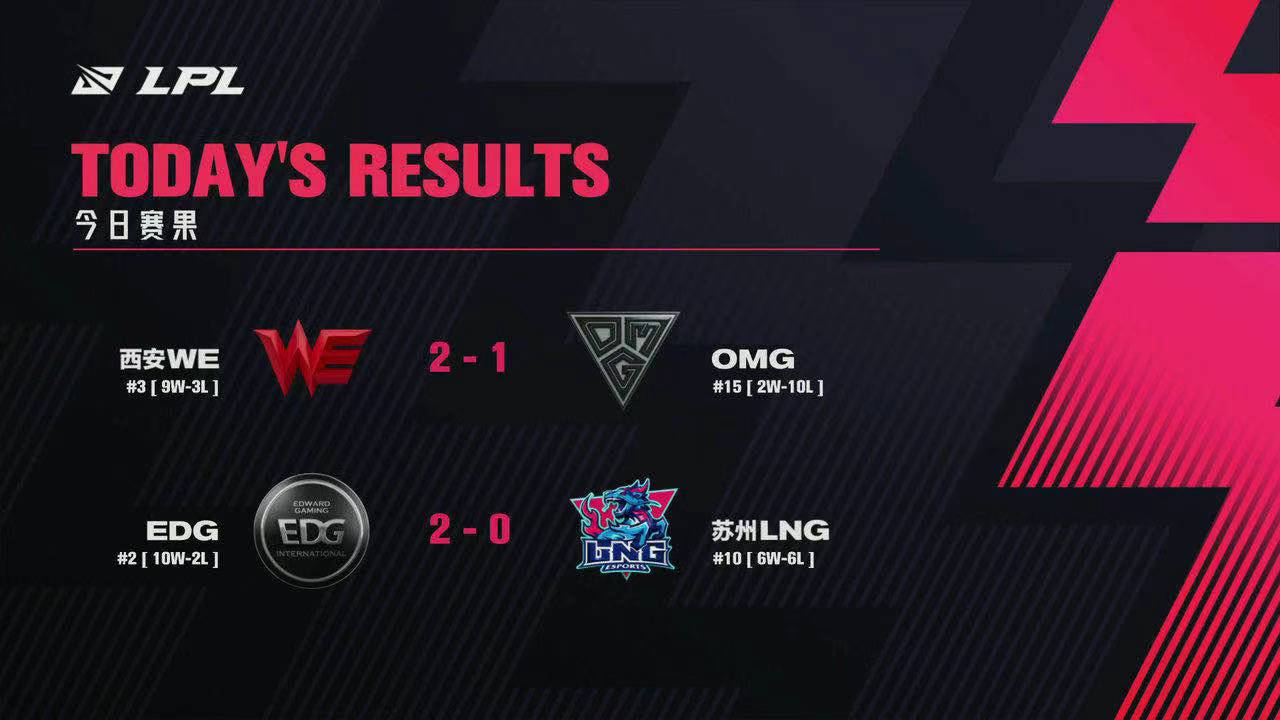 WE lets successfully be chased after 2, mr. Ma prepares to wear female outfit however, this is the end that establishs FLAG in disorder