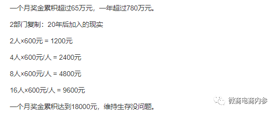 东方红航天：彰显相关产品治病功效，奖金制度历经了怎样的变迁？