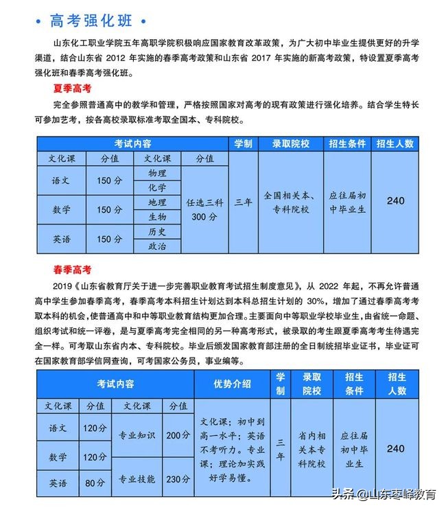 山东化工职业学院2021五年一贯制、中职招生、高考强化班招生简章