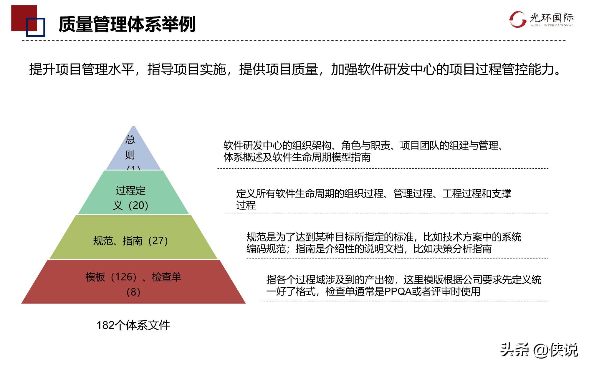 数字转型下DevOps项目管理优势