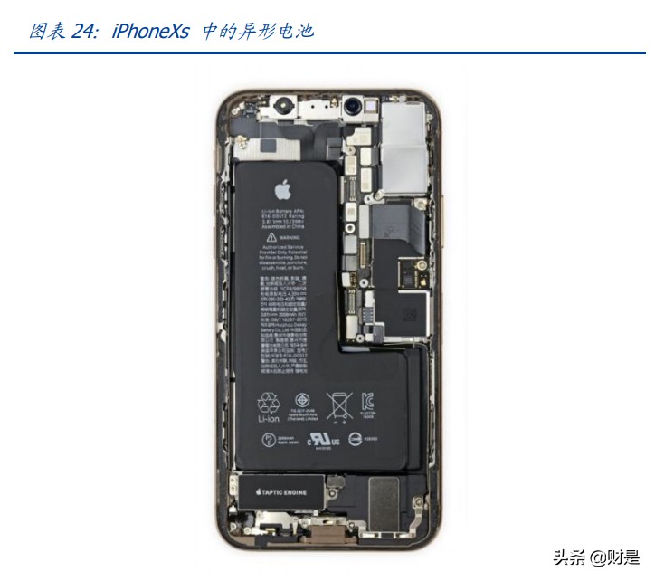 欣旺达专题研究：消费业务盈利提升，动力电池蓄势待发