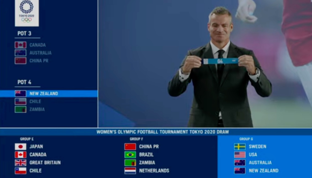 東京奧運官宣壞消息，中國女足小組出線都難，賈秀全王霜陷入絕境