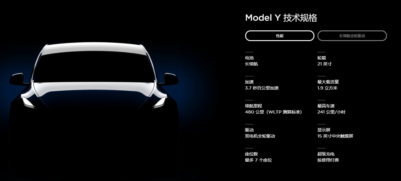 蔚来EC6？还是等等特斯拉Model Y?