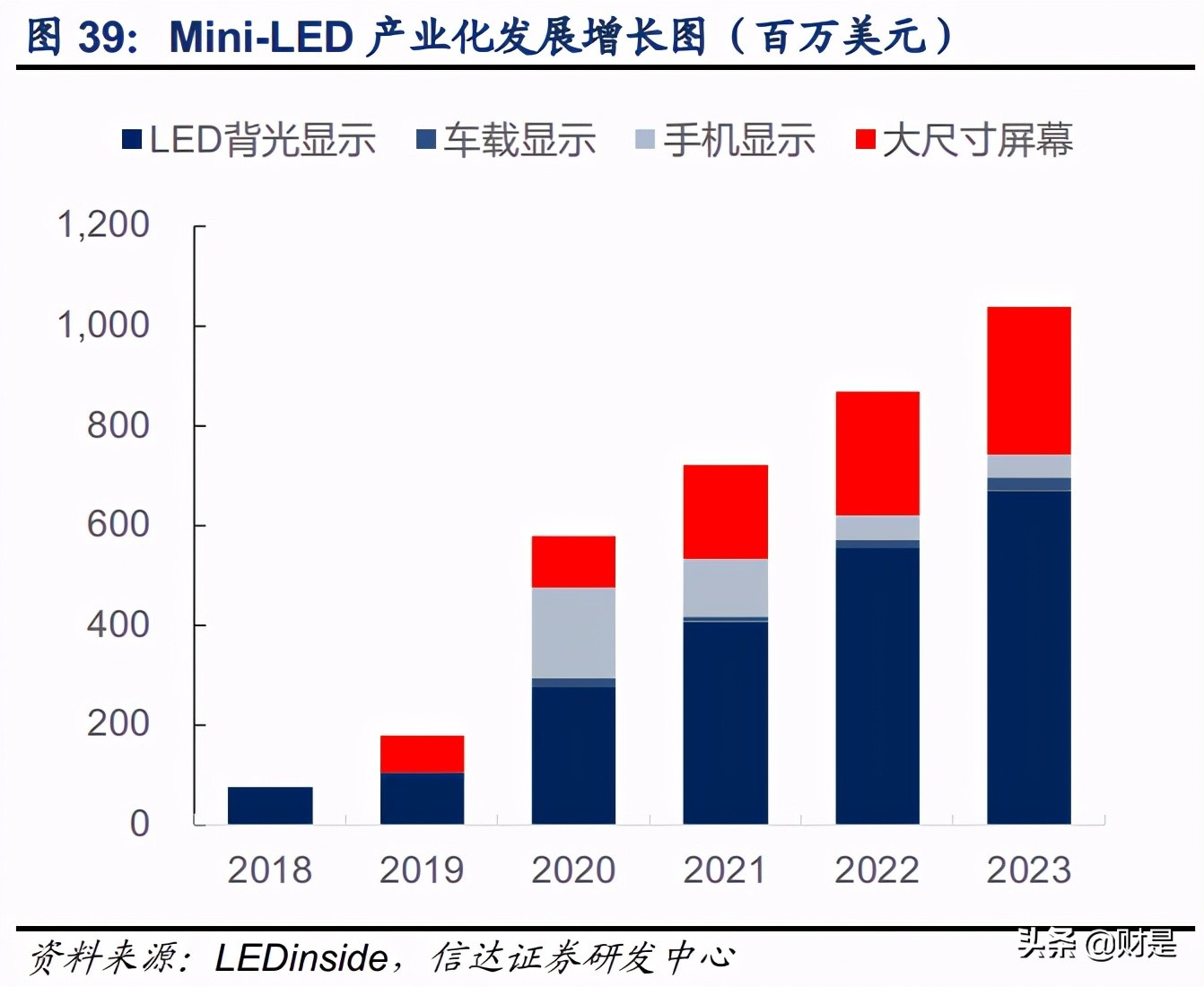 北方华创专题研究报告：中流击水，奋楫者进