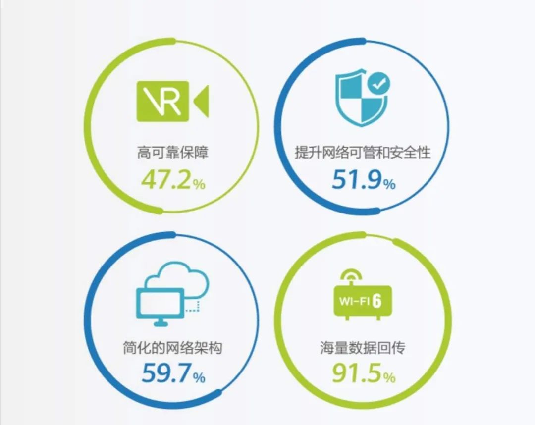 拥抱POL正当时，这里有四个故事五个理由