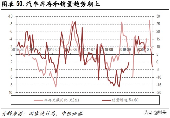 玻纤行业深度报告：兼具成长的周期性行业，看好行业景气度持续