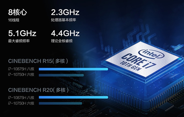 玩家看過來，好香本聯(lián)想拯救者 Y9000K 打開預定