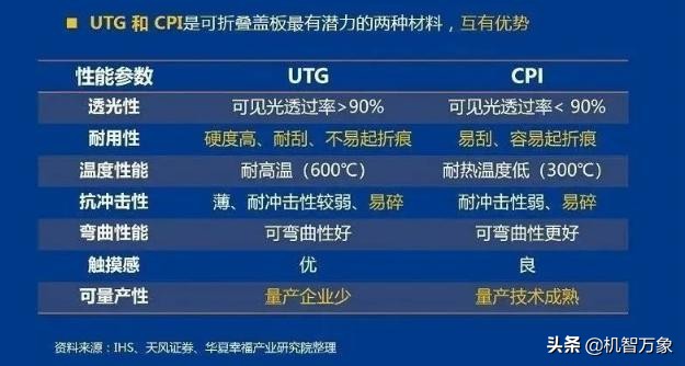 华为公司Mate X2全新宣图曝出 显示屏内折式设计方案 适用书写笔