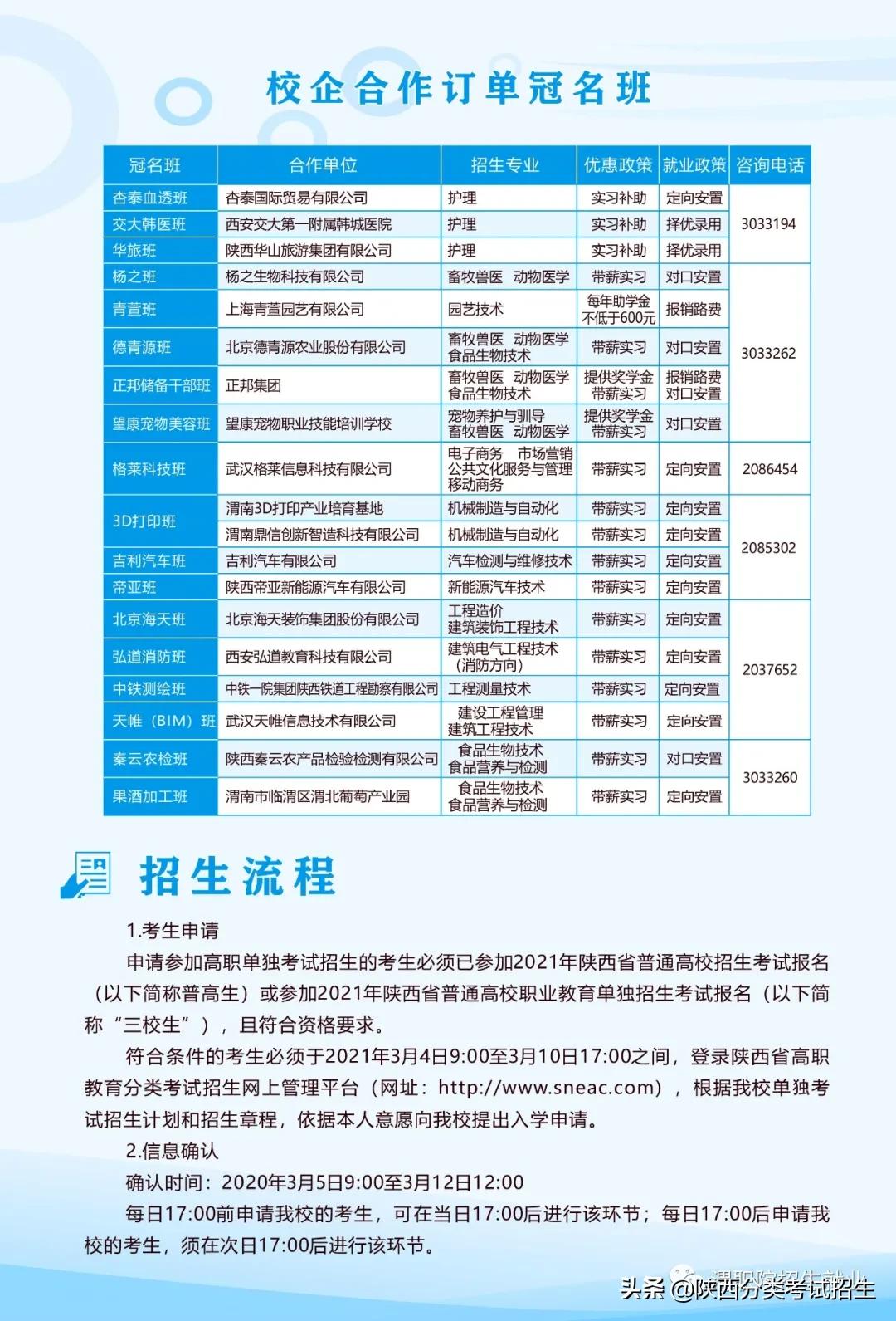 「报考指南」渭南职业技术学院2021年分类考试招生报考指南