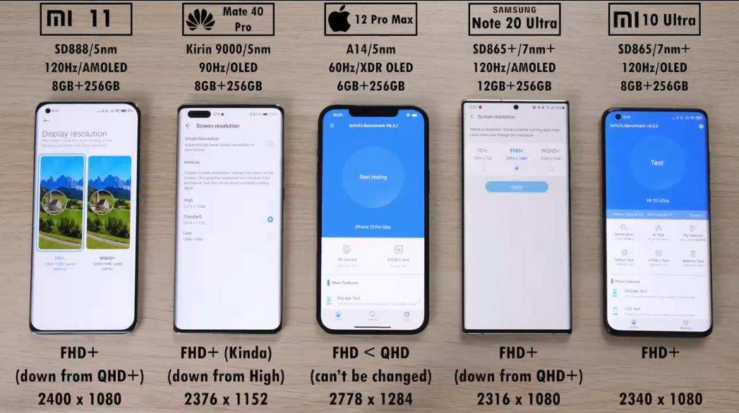 小米11对比华为Mate40Pro等机型，真实测试数据在这