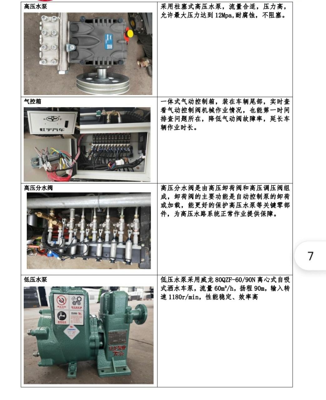 天然气洗扫车让道路更干净