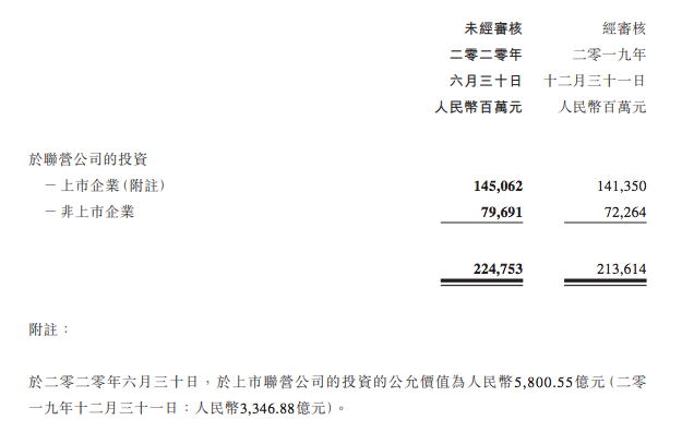 BAT花多少钱买内容？上半年腾讯392亿爱奇艺110亿