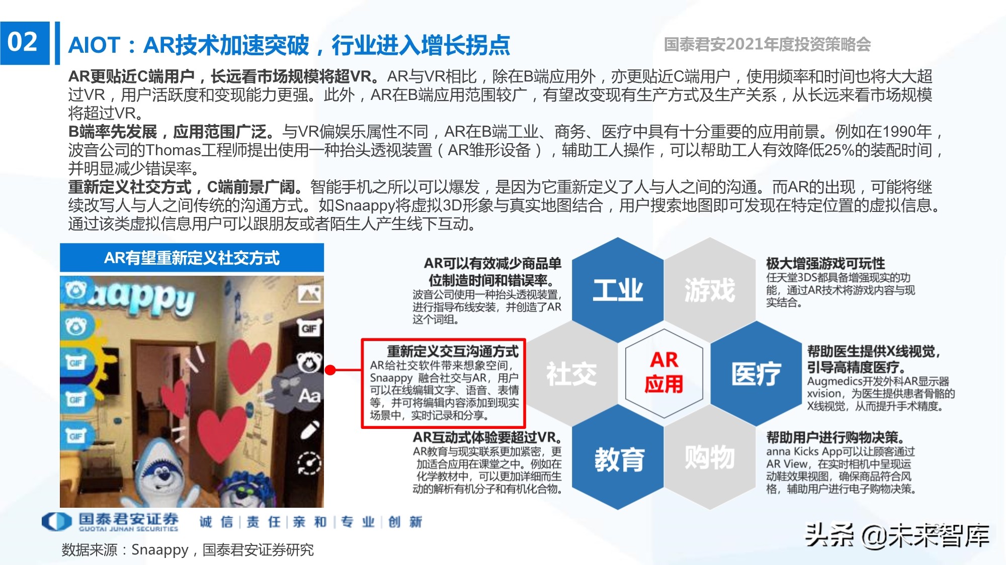 电子行业133页深度报告：5G+AI，芯片国产化