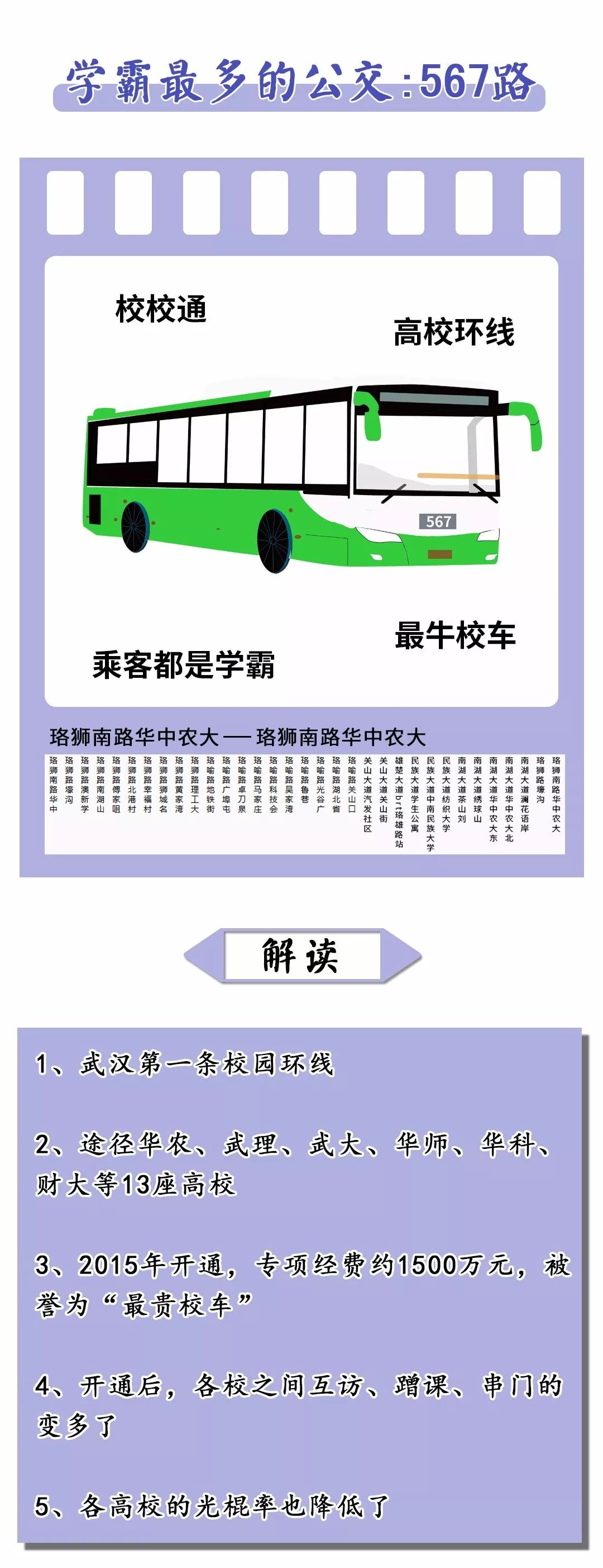 一定要来武汉坐一次公交，真是太太太太太过瘾