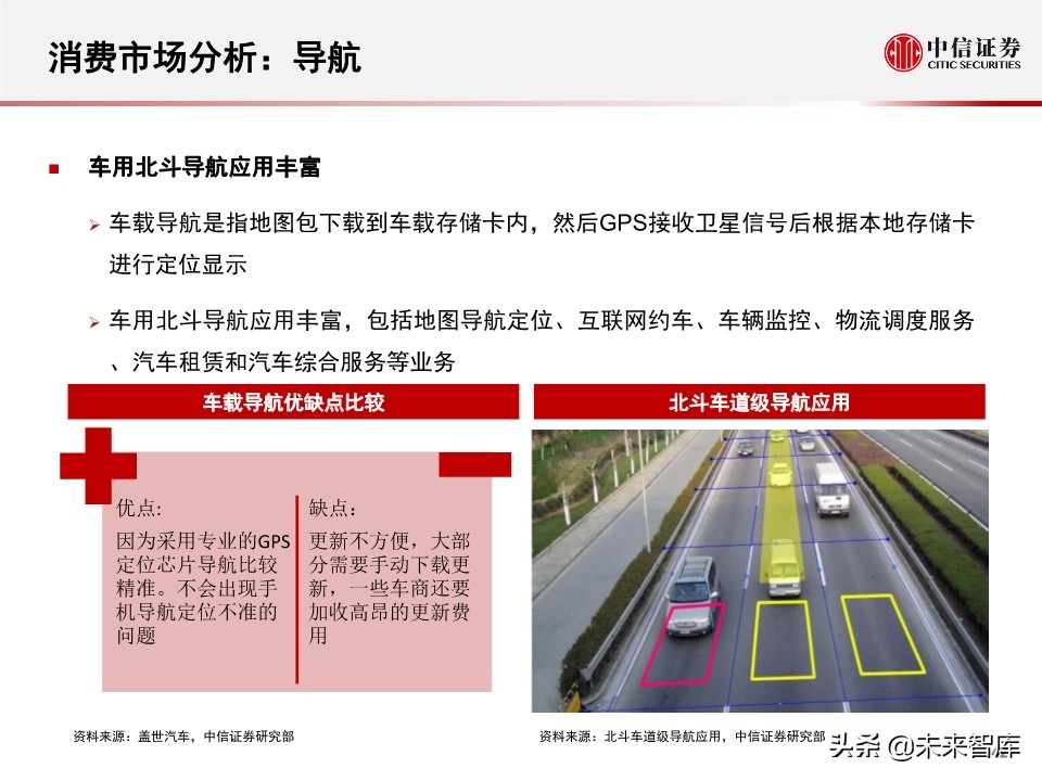 北斗产业研究与投资机会分析：全球组网完成，三大应用市场开启