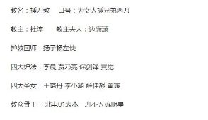 插刀门事件！当年支持他的8人如今大红大紫，而另外7人都遭到惩罚