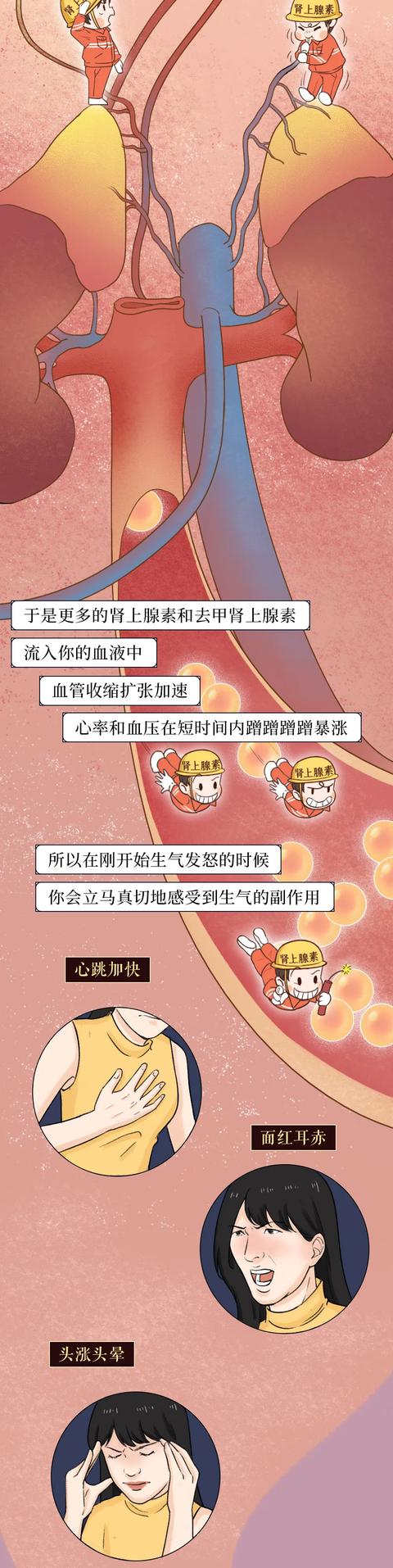 Why to cause girlfriend life, have scientific result eventually