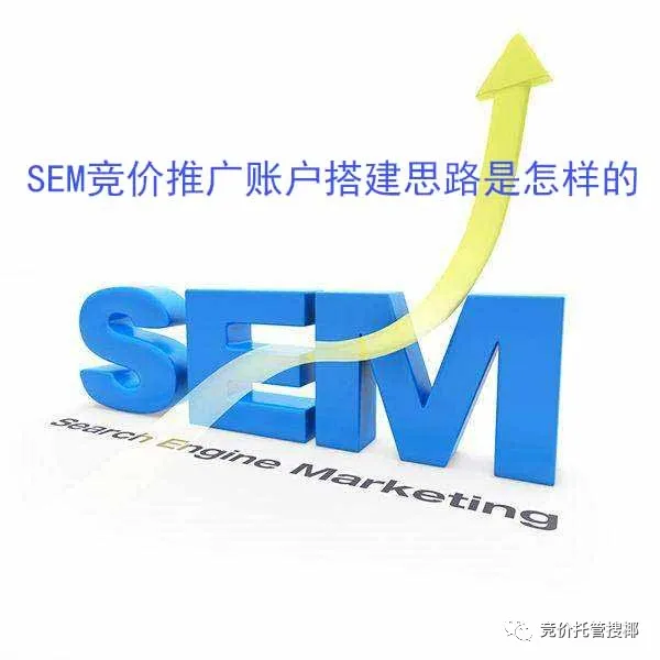 SEM竞价推广账户搭建思路是怎样的?干货集锦超实用