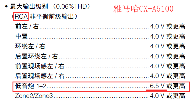 动动手指就能自动调炮，dDSP2X4旗舰版家庭影院低管评测