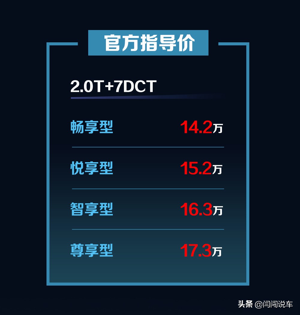 配置/内饰焕新升级，新款哈弗H7正式上市售价14.2万元起