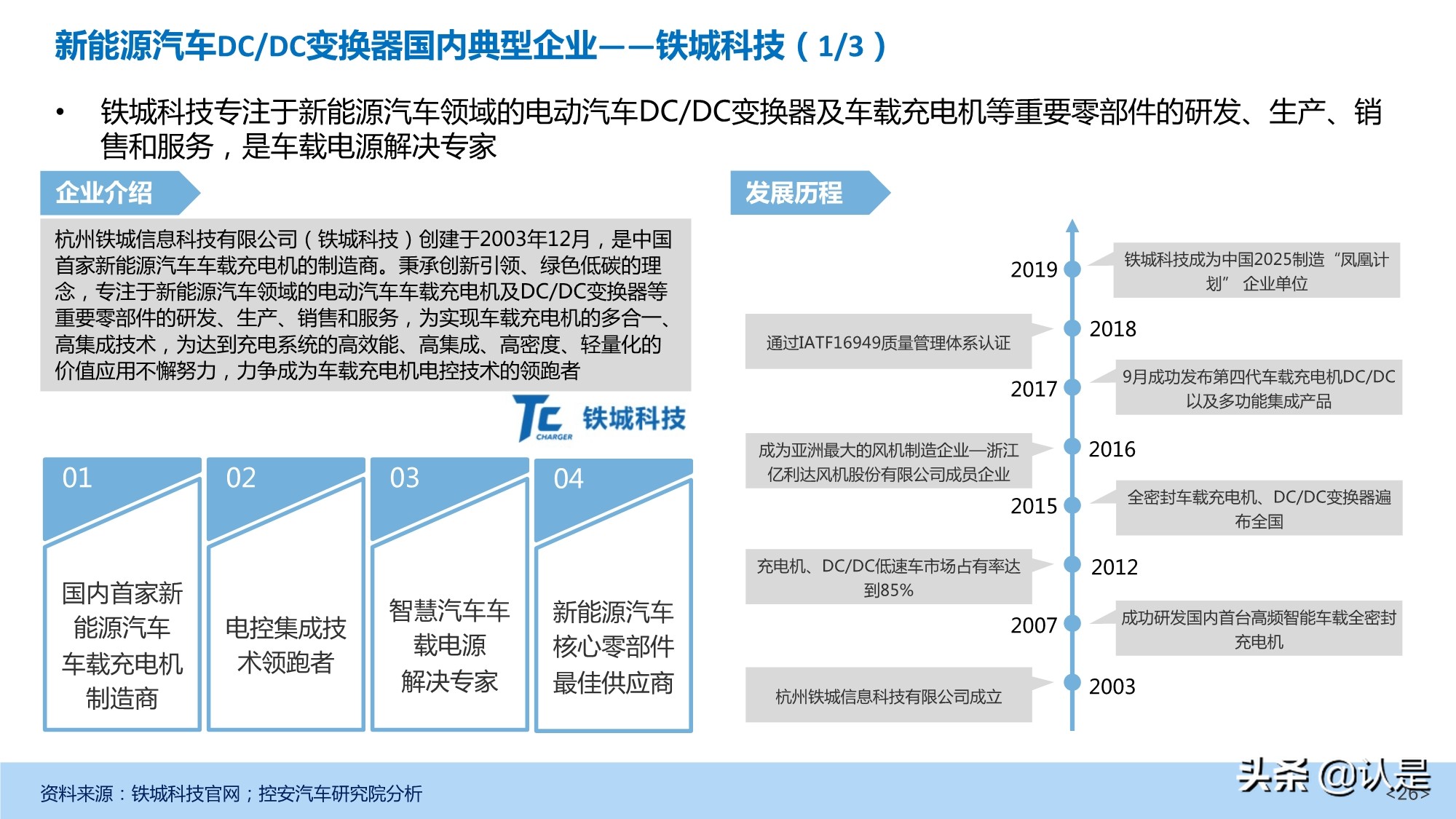 新能源汽车DC-DC变换器产业深度研究报告