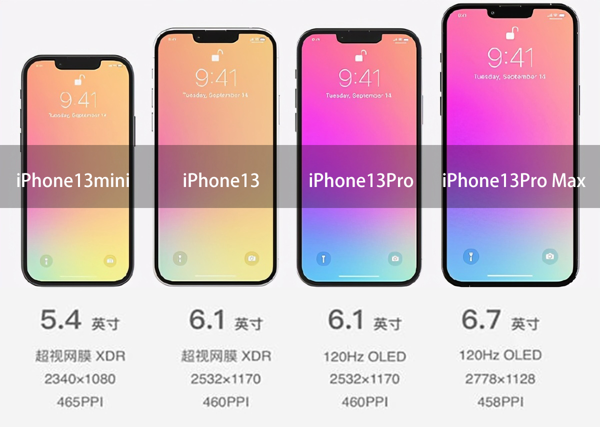 iPhone13系列全面曝光：有这三大真香配置，但也有四个不香的地方