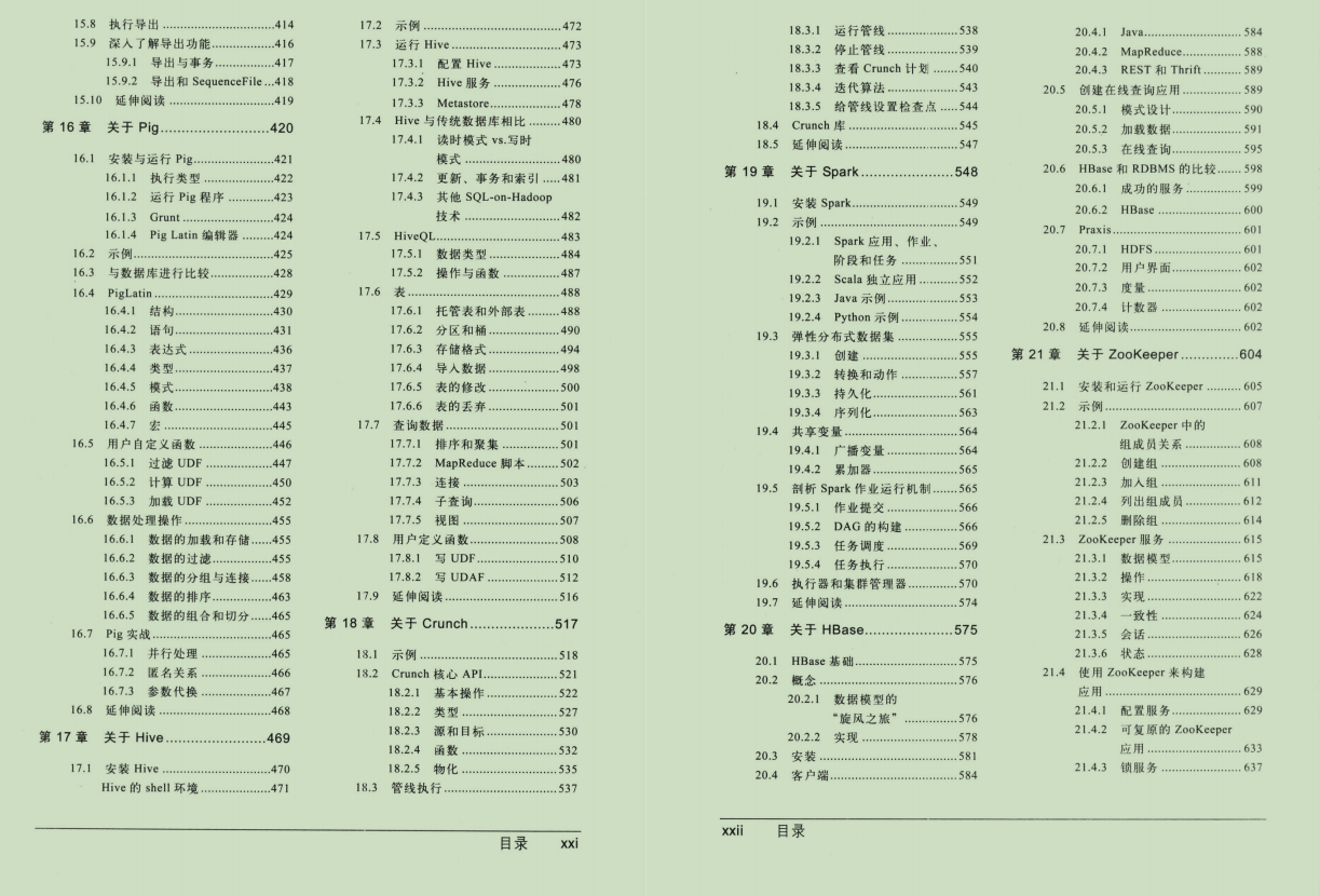 闲鱼上199买来的Hadoop权威指南，感觉我还是太年轻了