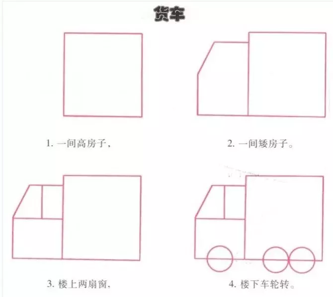 幼儿园简笔画教程大全（100种）