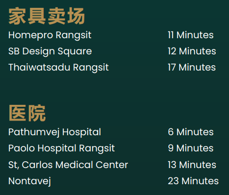 曼谷学府环绕的高端独栋别墅丨Sena Grand Home 塞纳公馆