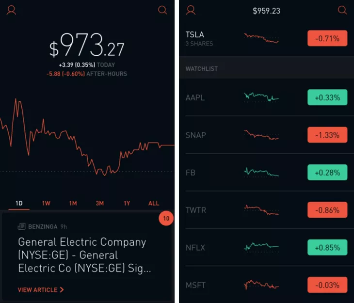 同是互联网券商龙头,Robinhood和富途有什么不同?