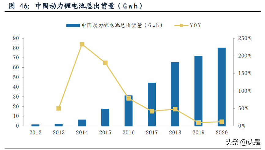 怡合达专题研究：设计师的助手与超市，让自动化变得简单
